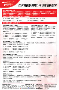 Thermoplasty - 护理反应解說 - (slimming)-01-01